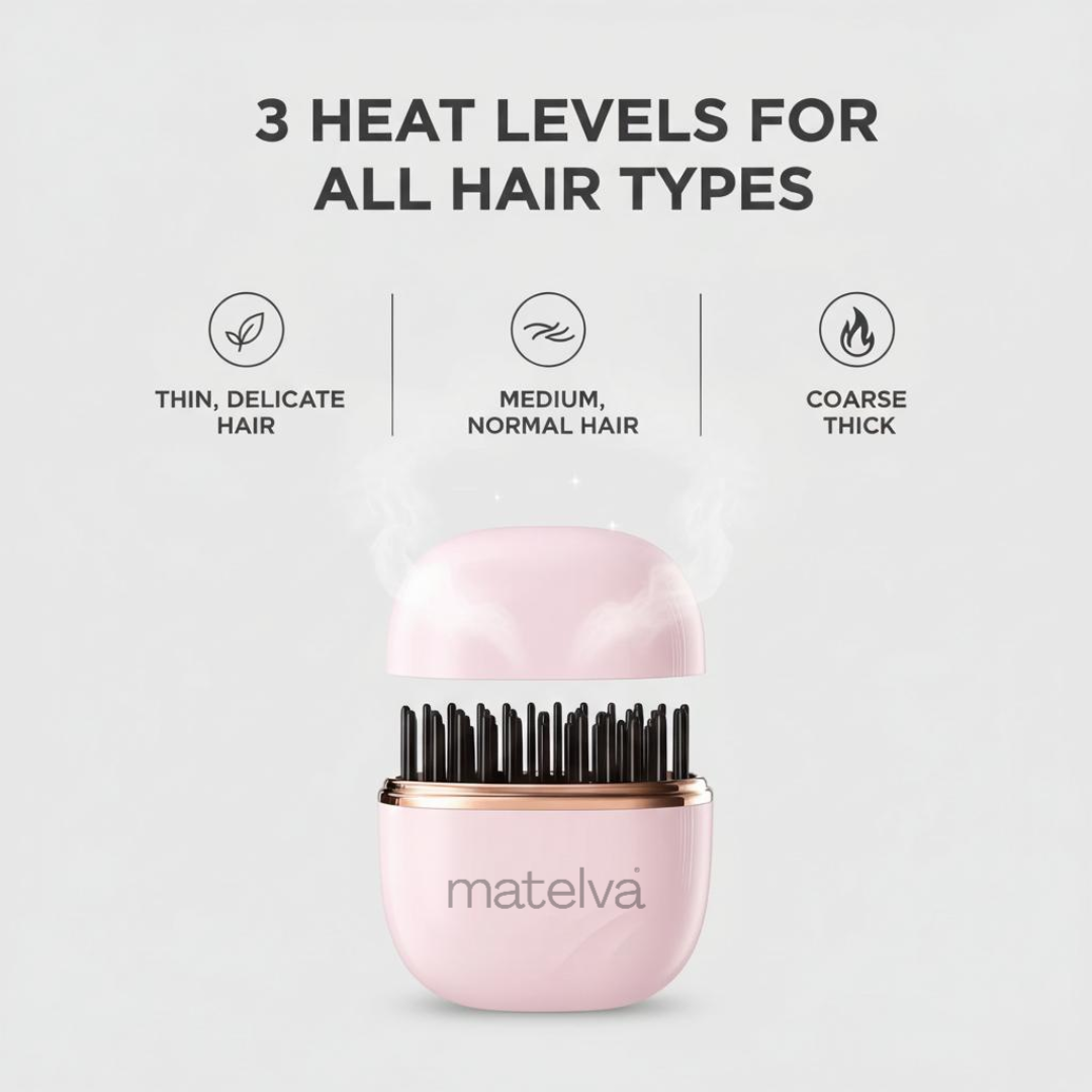 matelva®: petite styler™