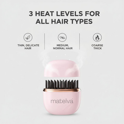 matelva®: petite styler™